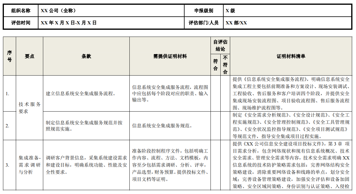 信息系统安全集成服务资质认证自评估表填写指南