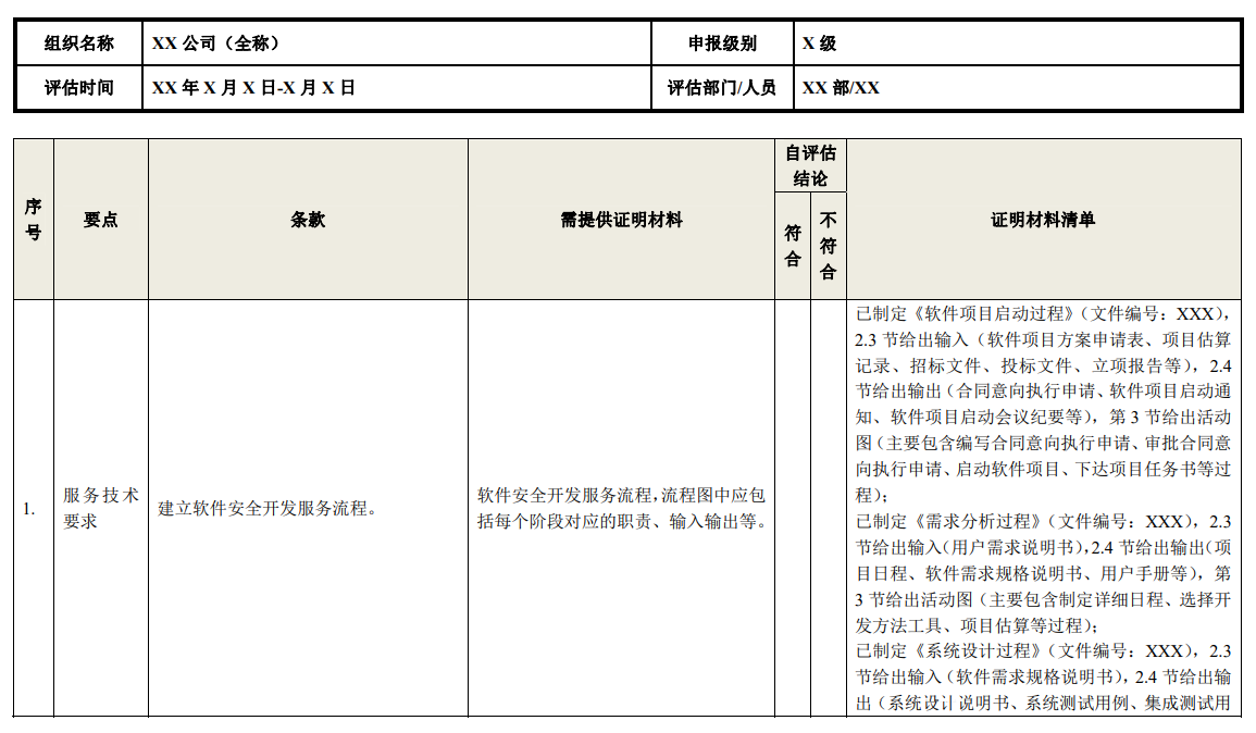 软件安全开发服务资质认证自评估表填写指南