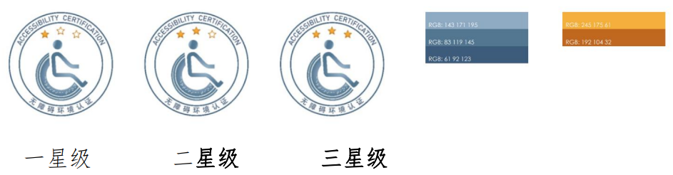 《无障碍环境认证实施规则》CNCA-WZA-01