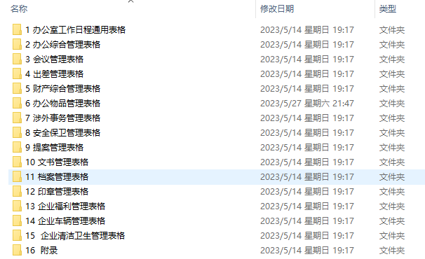 企业行政管理常用表格示例(汇 总)