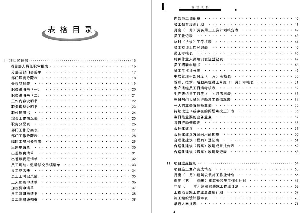 工程项目管理表格大全