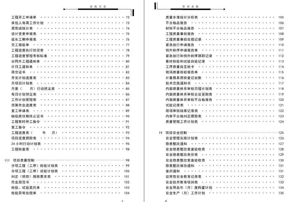 工程项目管理表格大全