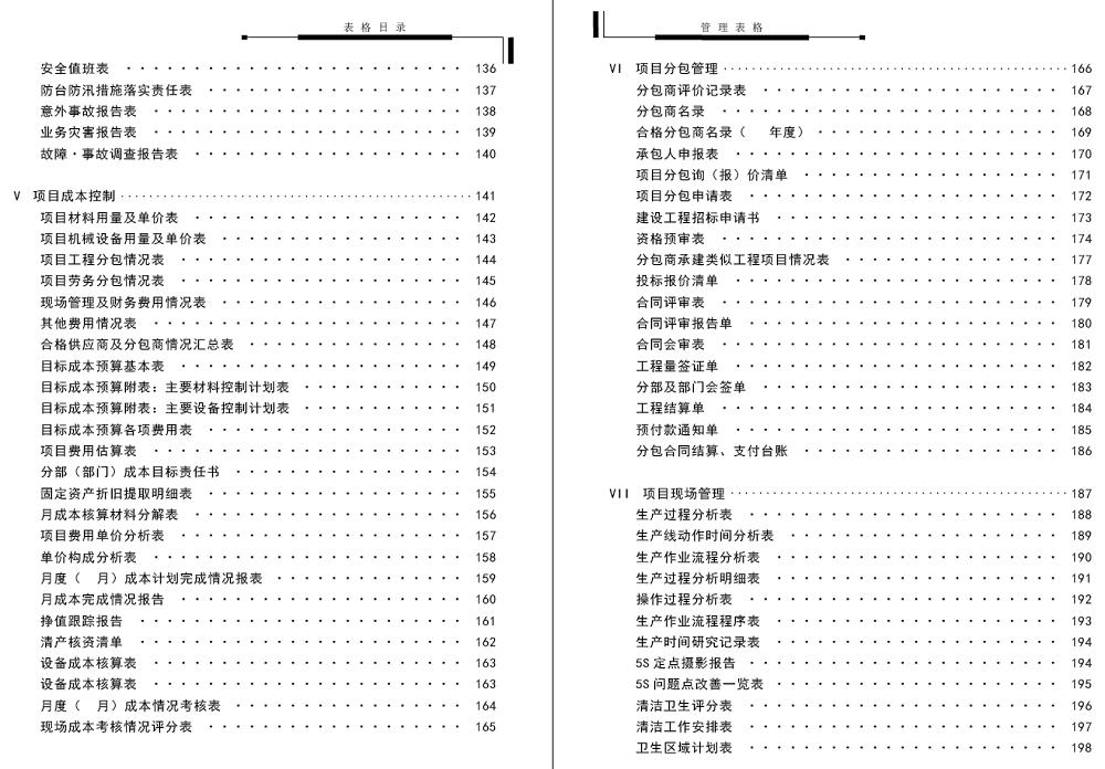 工程项目管理表格大全