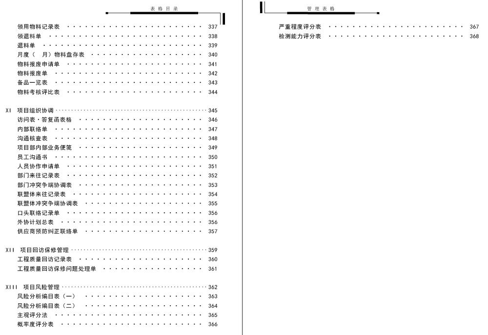 工程项目管理表格大全