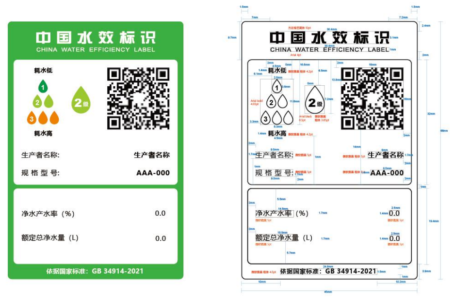 净水机水效标识实施规则(CWL02—2021)