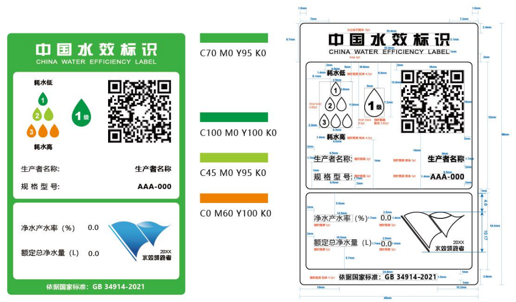 净水机水效标识实施规则(CWL02—2021)