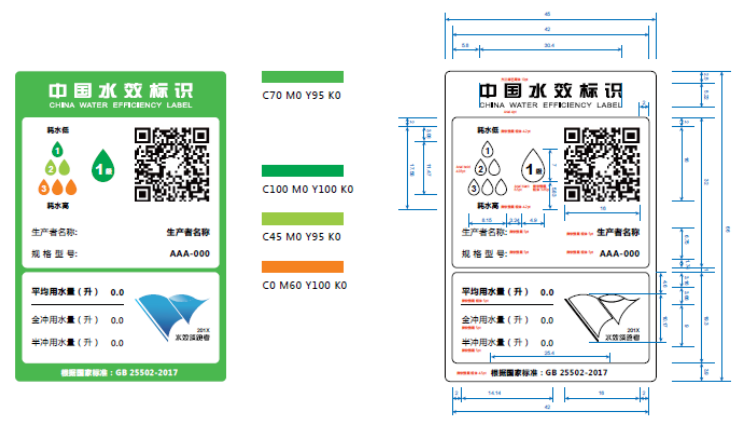 《坐便器水效标识实施规则》自2018年8月1日起实施