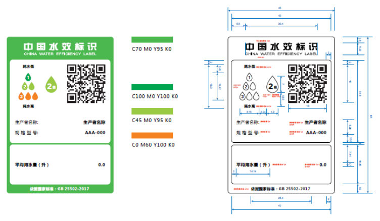《坐便器水效标识实施规则》自2018年8月1日起实施