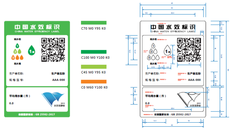 《坐便器水效标识实施规则》自2018年8月1日起实施
