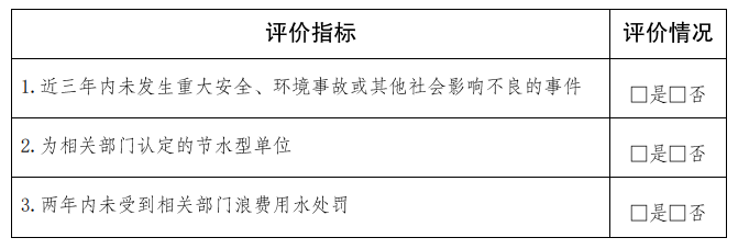 《公共机构水效领跑者引领行动实施方案》国管节能〔2020〕94号