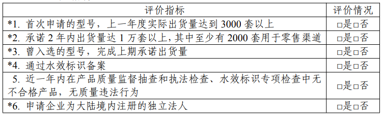 坐便器水效领跑者产品评选标准
