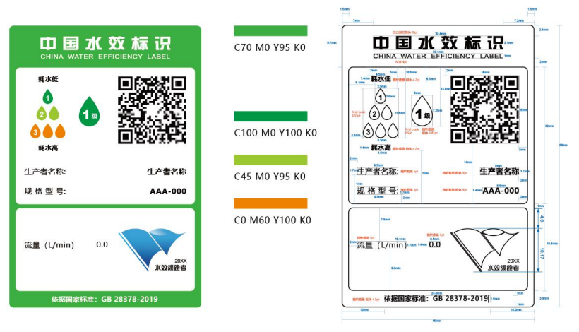 淋浴器水效标识实施规则(CWL01-2021)