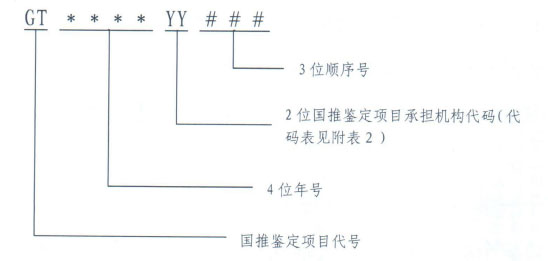 《国家支持的农业机械推广鉴定实施细则》农机鉴〔2019〕54号