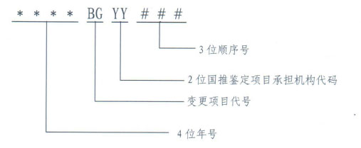 《国家支持的农业机械推广鉴定实施细则》农机鉴〔2019〕54号