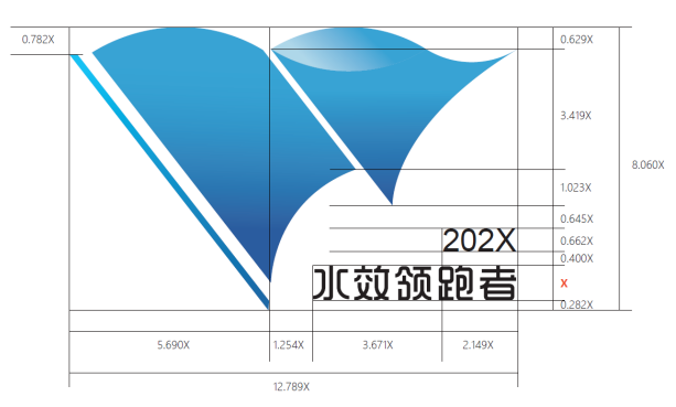 《公共机构水效领跑者引领行动实施方案》国管节能〔2020〕94号