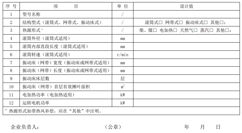 《农业机械推广鉴定大纲 茶叶杀青机》DG/T 079－2021代替DG/T 079－2019