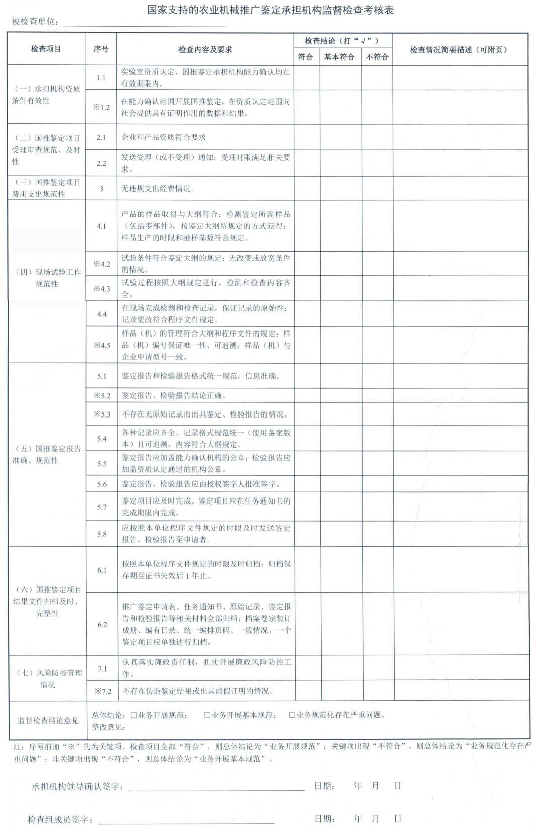 《国家支持的农业机械推广鉴定实施细则》农机鉴〔2019〕54号