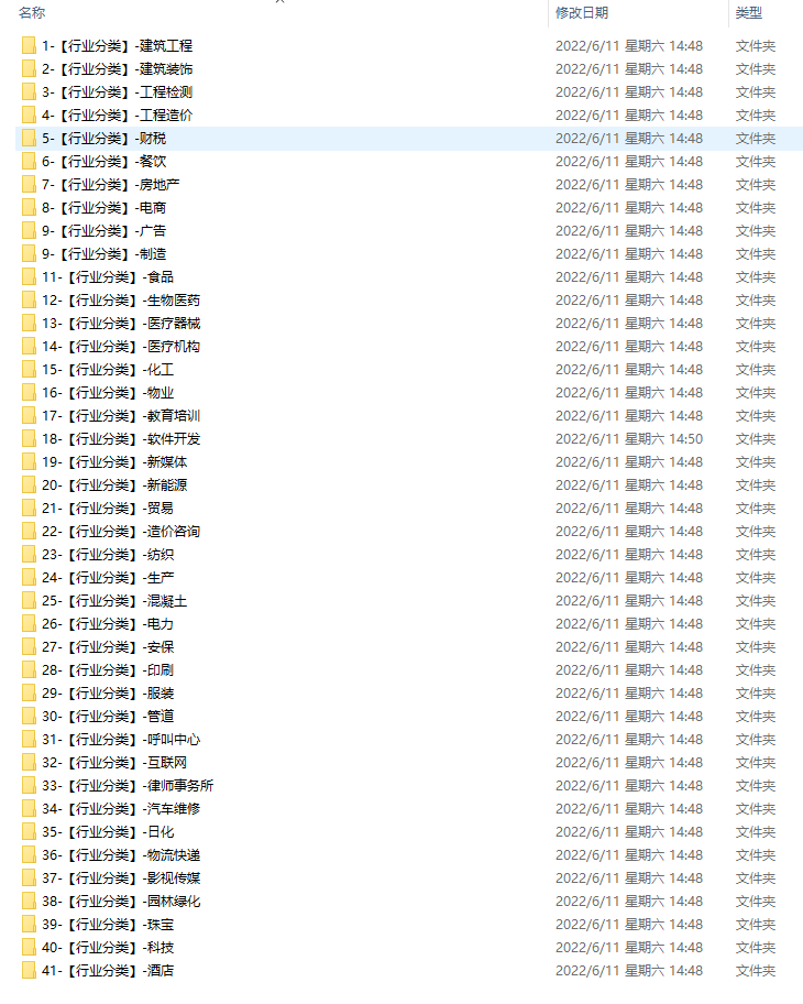 企业绩效管理制度、绩效管理工具、绩效考核指标及实施案例分享