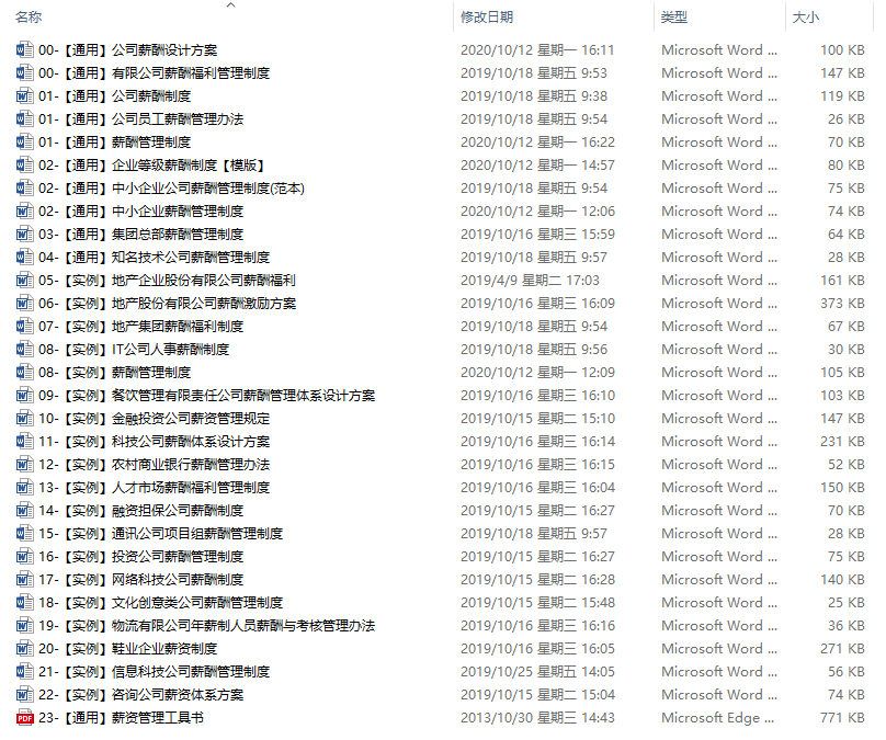 企业薪酬管理制度、薪酬方案、薪酬谈判及实施案例分享