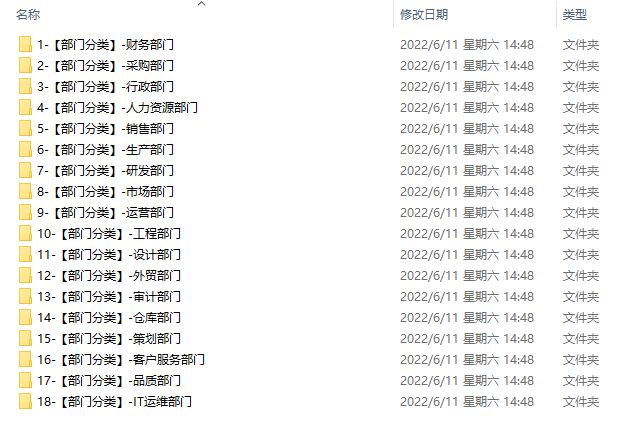 企业绩效管理制度、绩效管理工具、绩效考核指标及实施案例分享