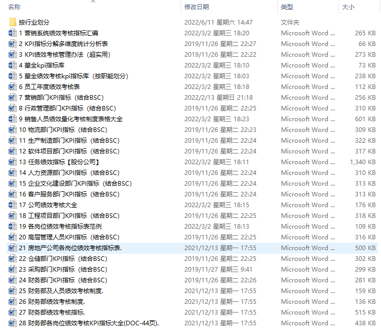 企业绩效管理制度、绩效管理工具、绩效考核指标及实施案例分享