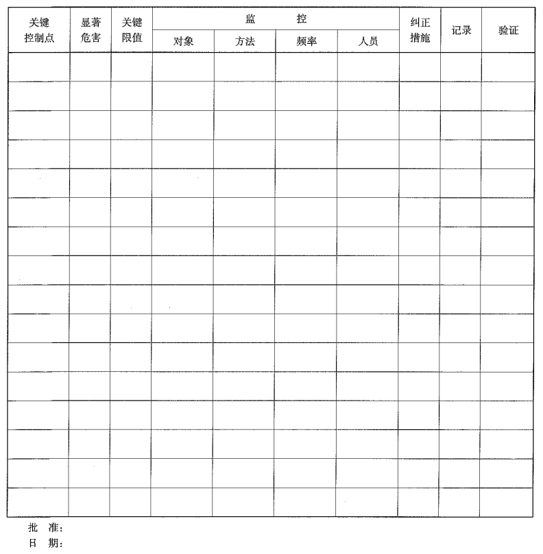 《水产养殖质量安全管理规范》SC/T 0004—2006