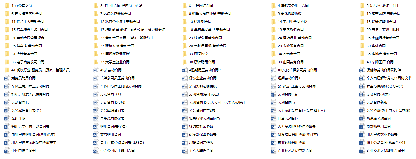 企业劳动合同文案（多行业/多职业汇总）