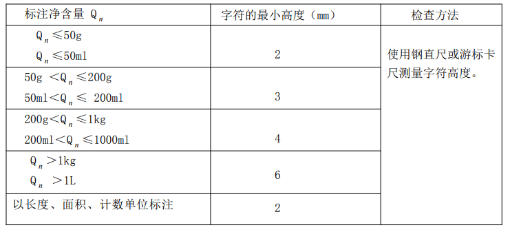 《定量包装商品净含量计量检验规则》JJF 1070—2005