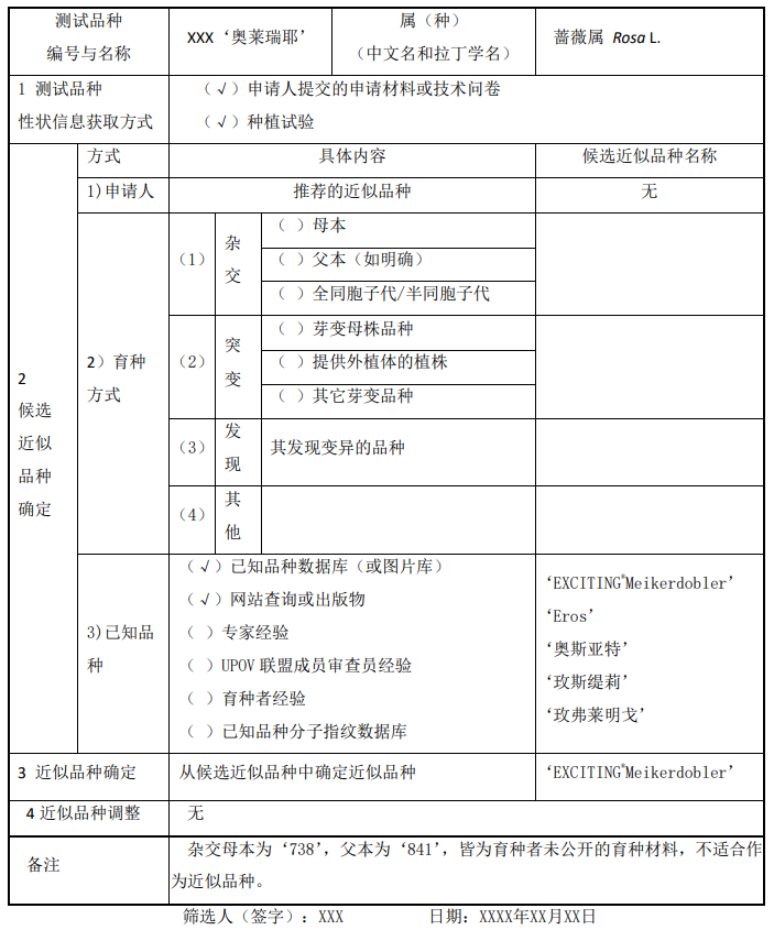 植物新品种 近似品种筛选指南（2023-02-22）