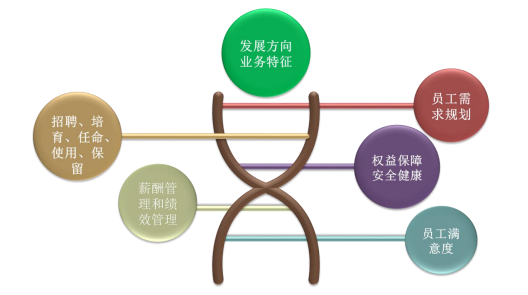 深圳市市长质量奖简介、申报条件、申报流程及申报指南(2020年版)