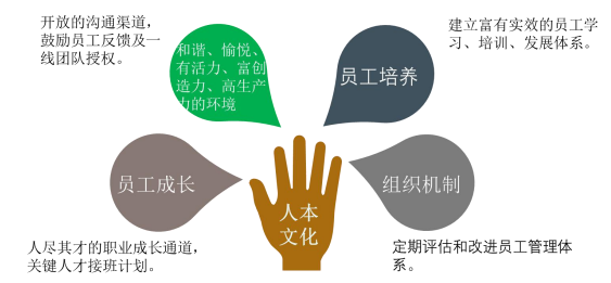 深圳市市长质量奖简介、申报条件、申报流程及申报指南(2020年版)