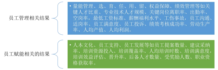 深圳市市长质量奖简介、申报条件、申报流程及申报指南(2020年版)
