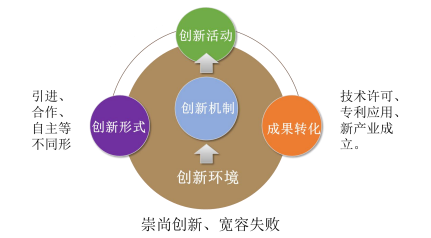 深圳市市长质量奖简介、申报条件、申报流程及申报指南(2020年版)