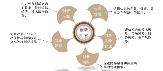 深圳市市长质量奖简介、申报条件、申报流程及申报指南(2020年版)