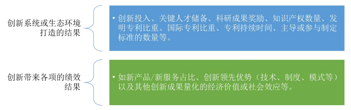 深圳市市长质量奖简介、申报条件、申报流程及申报指南(2020年版)