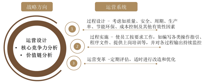 深圳市市长质量奖简介、申报条件、申报流程及申报指南(2020年版)