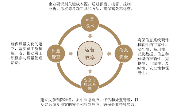 深圳市市长质量奖简介、申报条件、申报流程及申报指南(2020年版)