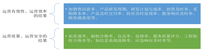 深圳市市长质量奖简介、申报条件、申报流程及申报指南(2020年版)