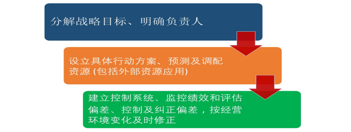 深圳市市长质量奖简介、申报条件、申报流程及申报指南(2020年版)