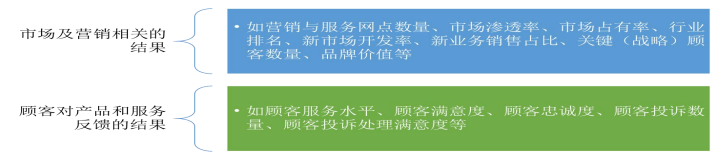 深圳市市长质量奖简介、申报条件、申报流程及申报指南(2020年版)