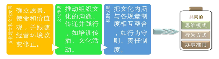 深圳市市长质量奖简介、申报条件、申报流程及申报指南（2020年版）