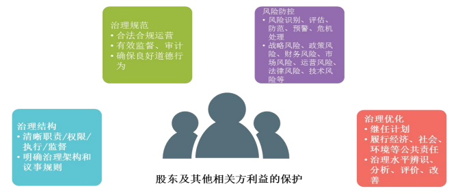 深圳市市长质量奖简介、申报条件、申报流程及申报指南（2020年版）