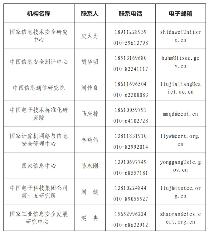 云计算服务安全评估专业技术机构（2023年09月25日）