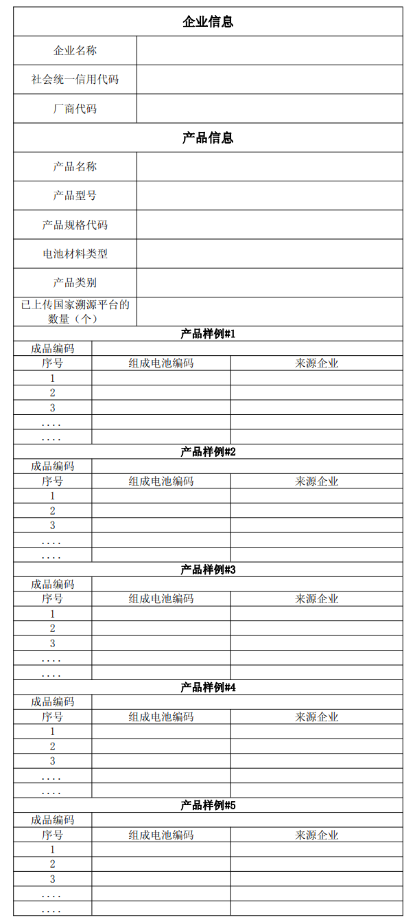 《新能源汽车动力电池梯次利用产品认证实施规则 固定式梯次利用电池》CNCA：EBEU-01:2023