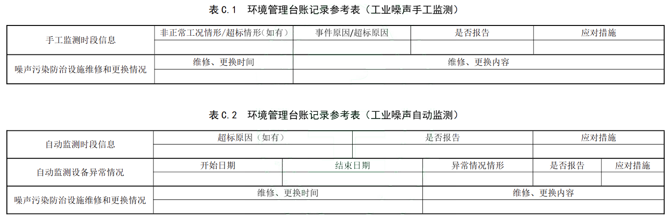 《排污许可证申请与核发技术规范 工业噪声》HJ 1301—2023