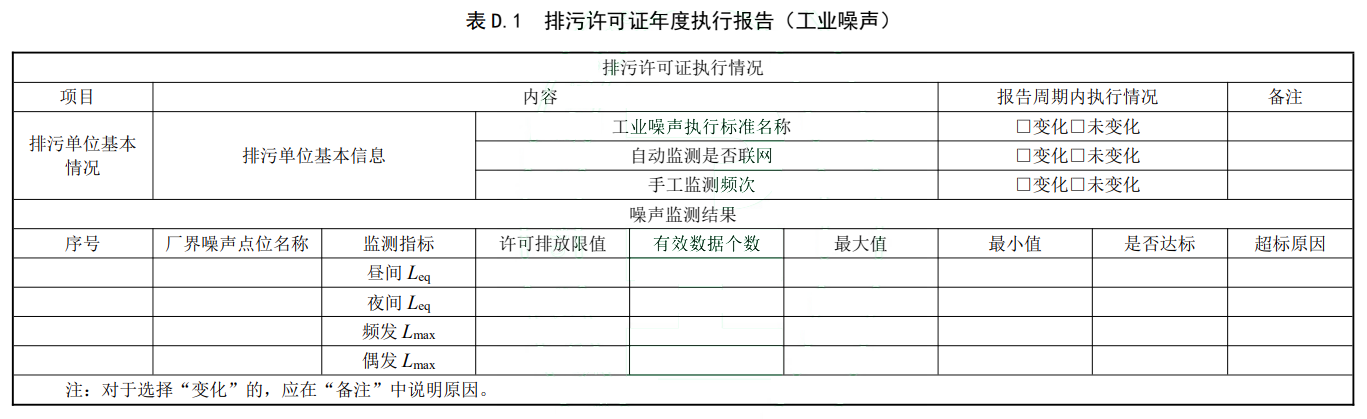《排污许可证申请与核发技术规范 工业噪声》HJ 1301—2023