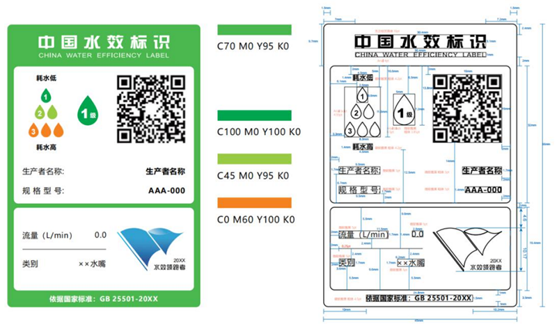 水嘴水效标识实施规则（CWL 01—2023）附：中华人民共和国实行水效标识的产品目录（第四批）