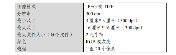 关于外观设计国际注册申请的指引（2023-11-03 发布）