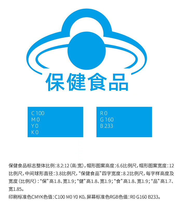 《保健食品标志规范标注指南》市场监管总局公告2023年第53号
