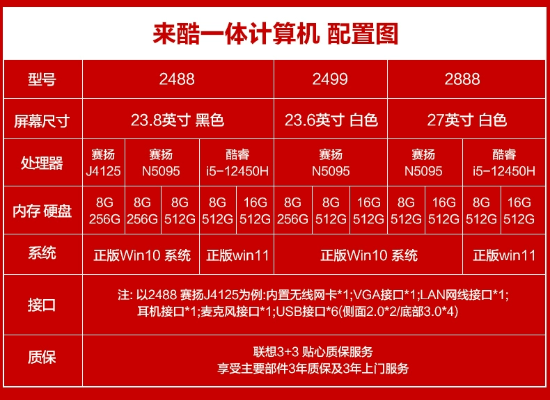 【供应测试】联想/Lecoo 来酷i5四核处理器 23.8/27英寸家用办公学习超薄一体机